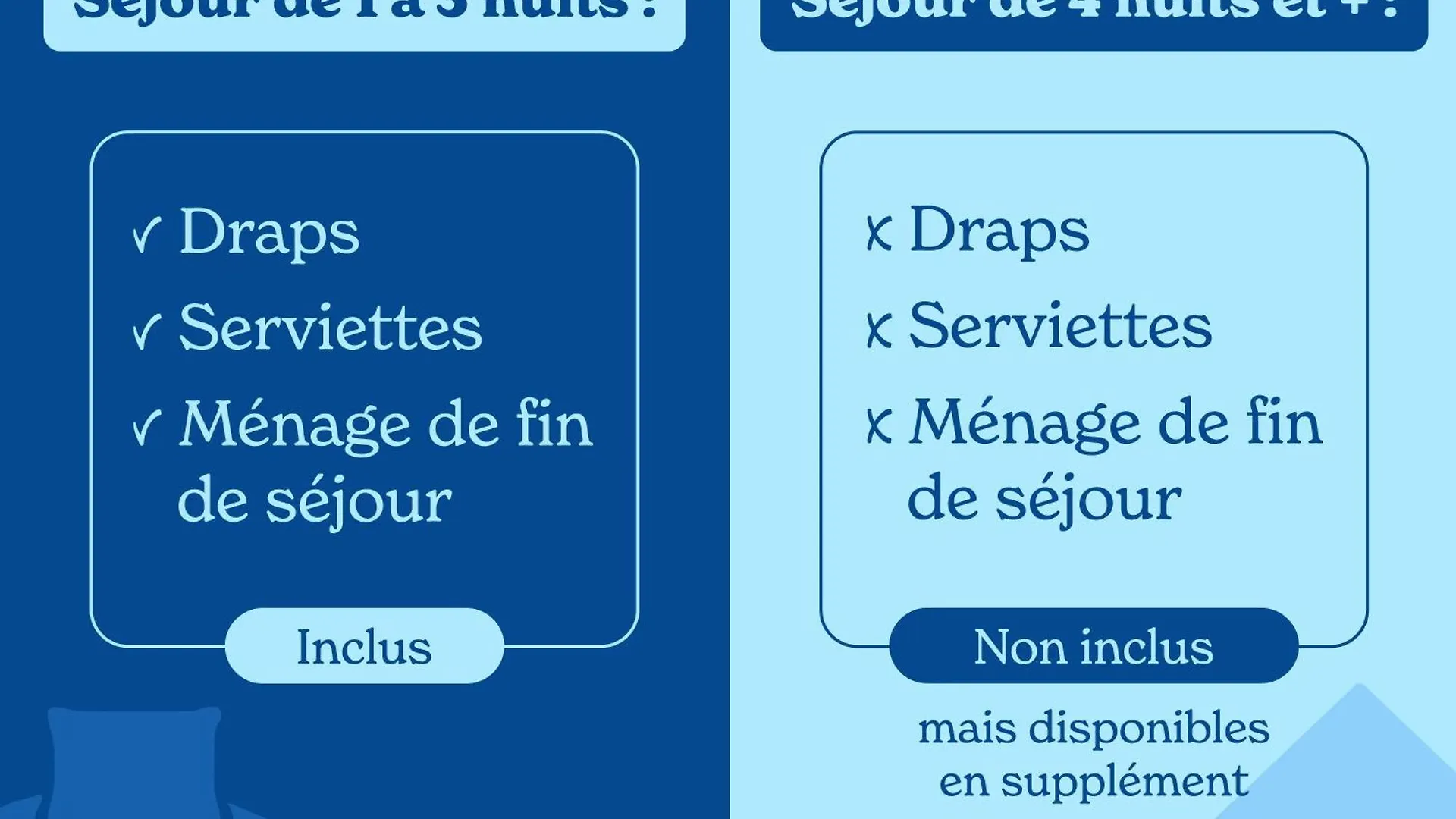 Vacancéole - Résidence Côte Brune Les Deux Alpes França